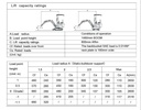 RIPPA R10-5 ECO - Pilot - Gas Engine